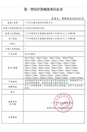 第一類醫(yī)療器械備案信息表